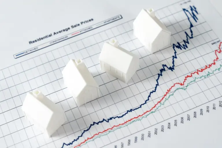 Charts and houses showing growth in real estate price market